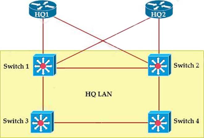 2024 NSE5_FSM-6.3 German - NSE5_FSM-6.3 Originale Fragen, Fortinet NSE 5 - FortiSIEM 6.3 German