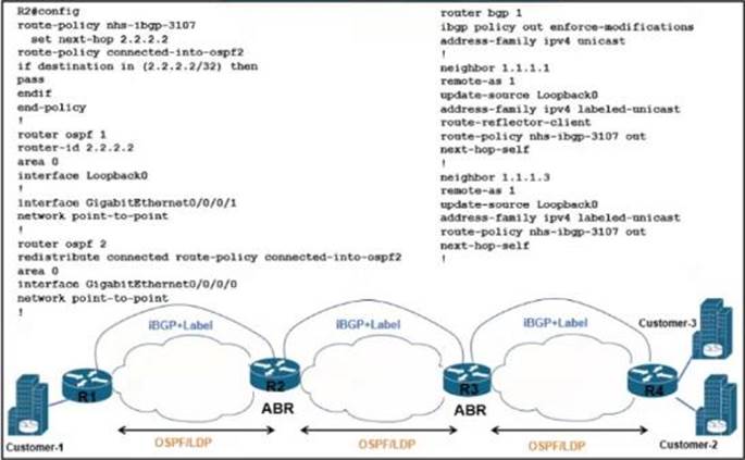 300-510 Online Praxisprüfung - Cisco 300-510 Testfagen