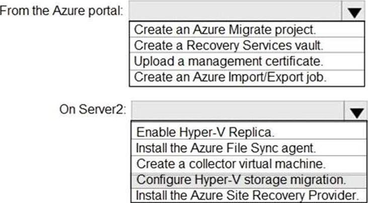 H13-821_V3.0 Fragen Und Antworten - H13-821_V3.0 Deutsch, H13-821_V3.0 Prüfungs-Guide