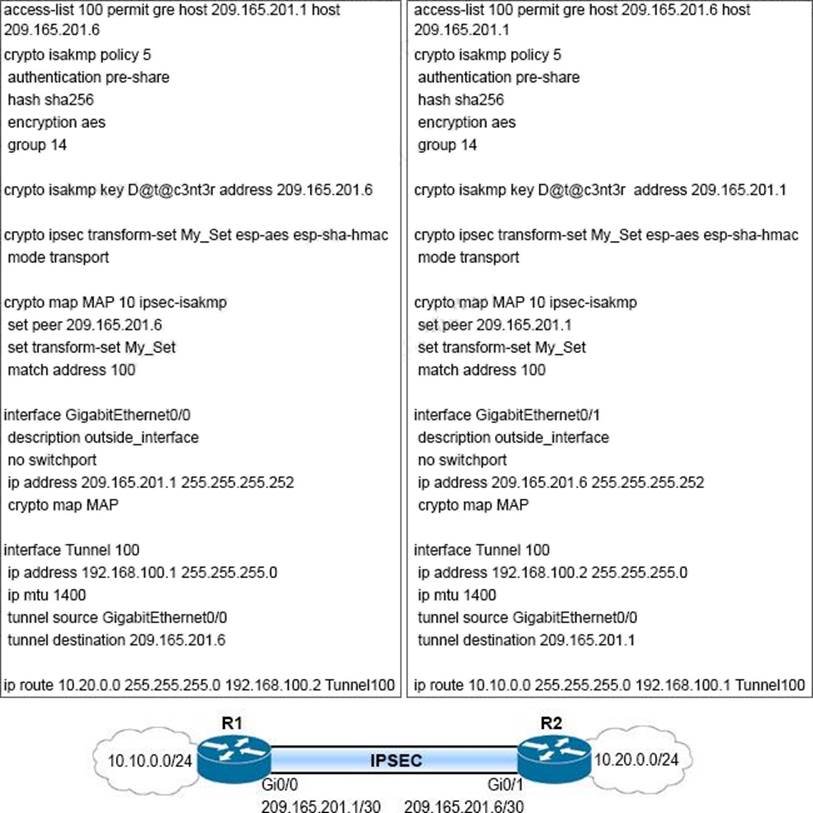 ISO-31000-CLA Zertifizierungsantworten & ISO-31000-CLA Originale Fragen