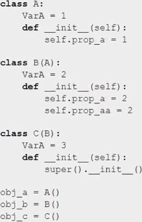 2024 NSE8_812 Buch, NSE8_812 Prüfung & Fortinet NSE 8 - Written Exam (NSE8_812) Online Tests