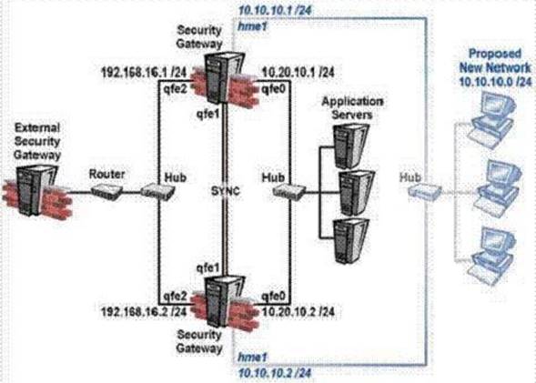 156-215.81 Lernhilfe & 156-215.81 Quizfragen Und Antworten - 156-215.81 Simulationsfragen