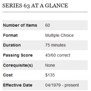 FINRA Series63 Prüfungsinformationen & Series63 Fragen&Antworten