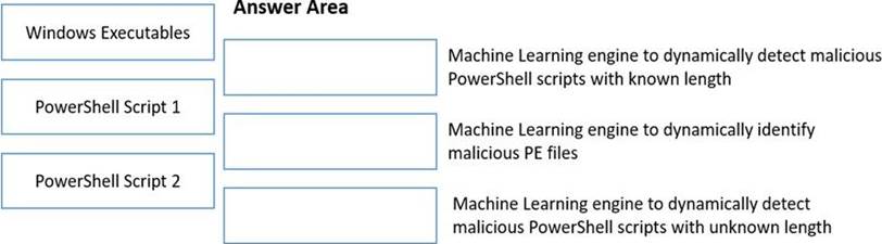 Huawei H31-311_V2.5 Exam, H31-311_V2.5 Echte Fragen & H31-311_V2.5 PDF