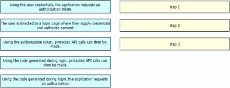 2024 NSE8_812 Zertifizierungsprüfung & NSE8_812 Testengine - Fortinet NSE 8 - Written Exam (NSE8_812) Exam Fragen