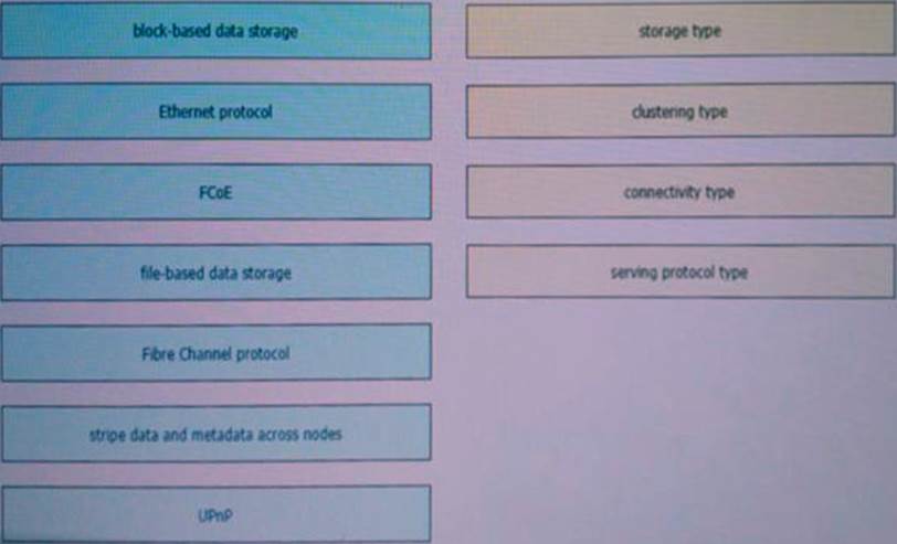 350-601 Dumps, 350-601 Echte Fragen & 350-601 Fragenpool