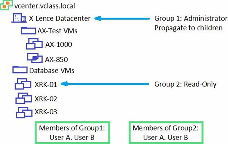 Palo Alto Networks PSE-SASE Zertifizierungsantworten - PSE-SASE Fragen&Antworten