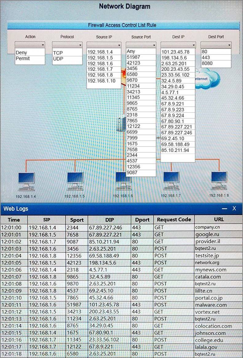 HP HPE0-V25 Prüfungsunterlagen - HPE0-V25 Prüfungsmaterialien