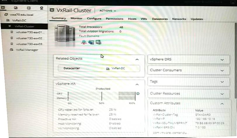 HPE0-V22 Prüfungsmaterialien & HPE0-V22 Zertifikatsdemo - HPE0-V22 Trainingsunterlagen