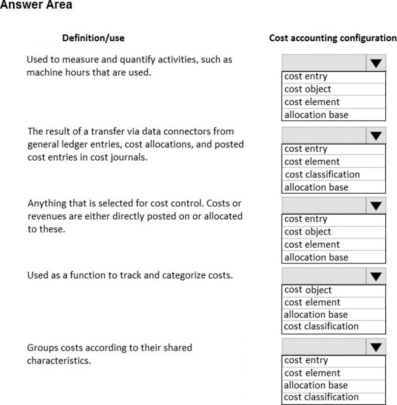 MB-310 Fragen Beantworten, MB-310 Fragen Beantworten & Microsoft Dynamics 365 Finance Functional Consultant Schulungsangebot