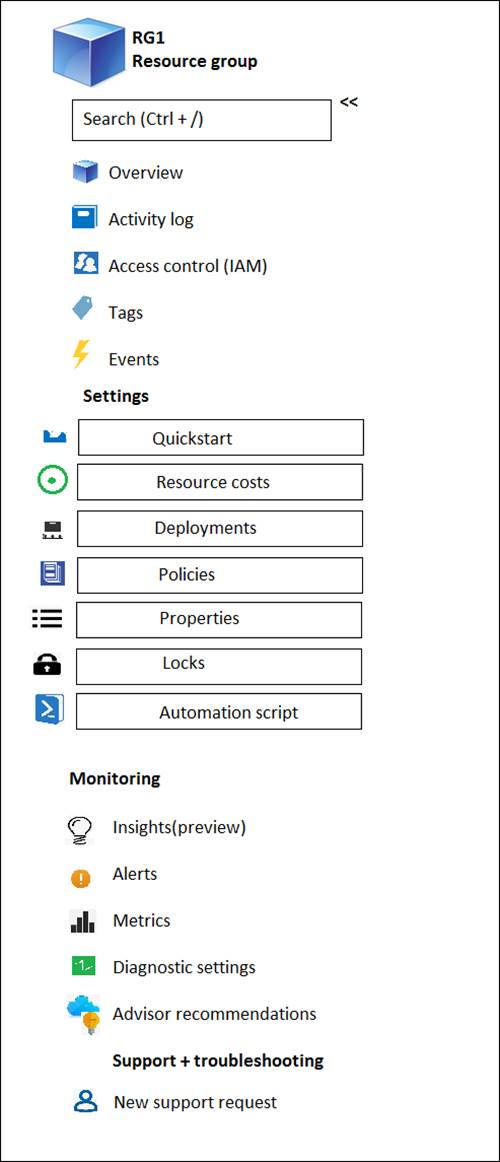 AZ-900 Kostenlos Downloden, Microsoft AZ-900 Prüfungsfrage