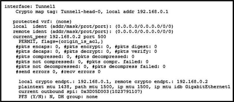 CISMP-V9 Lerntipps & CISMP-V9 Zertifizierungsantworten - CISMP-V9 Zertifizierungsfragen