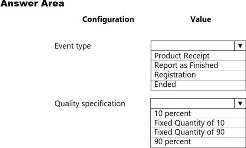 2024 MB-330 Online Prüfung - MB-330 Exam, Microsoft Dynamics 365 Supply Chain Management Functional Consultant Dumps