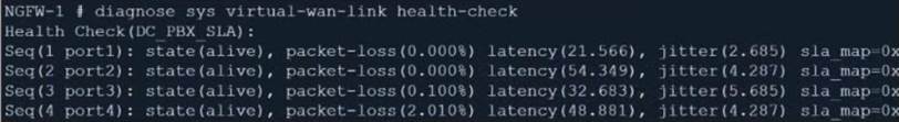 NSE5_FSM-6.3 Zertifizierung & NSE5_FSM-6.3 Dumps - Fortinet NSE 5 - FortiSIEM 6.3 Zertifizierung