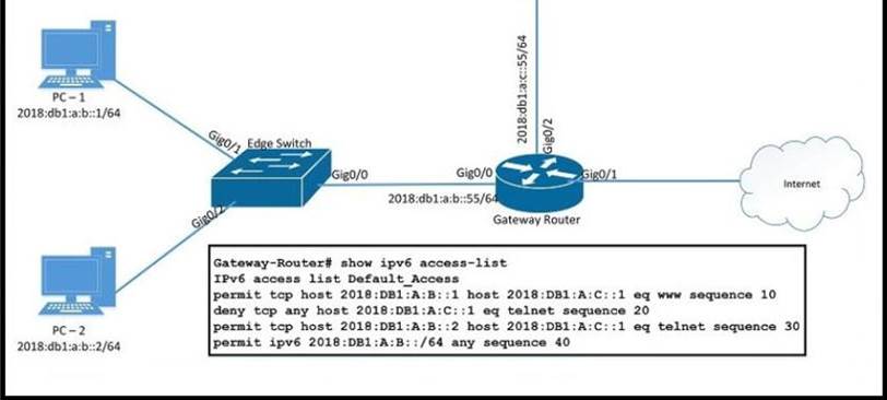 300-410 Online Prüfungen & 300-410 Prüfungs-Guide - 300-410 Vorbereitung