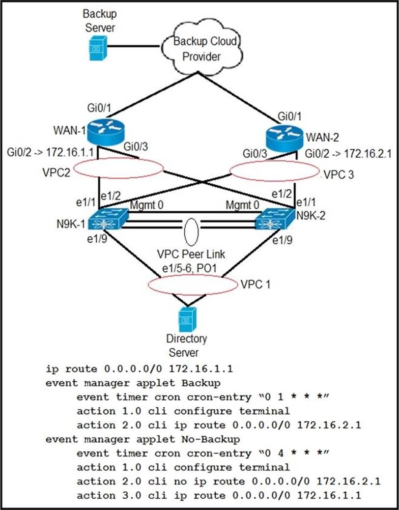 300-615 Zertifizierungsfragen, Cisco 300-615 Übungsmaterialien