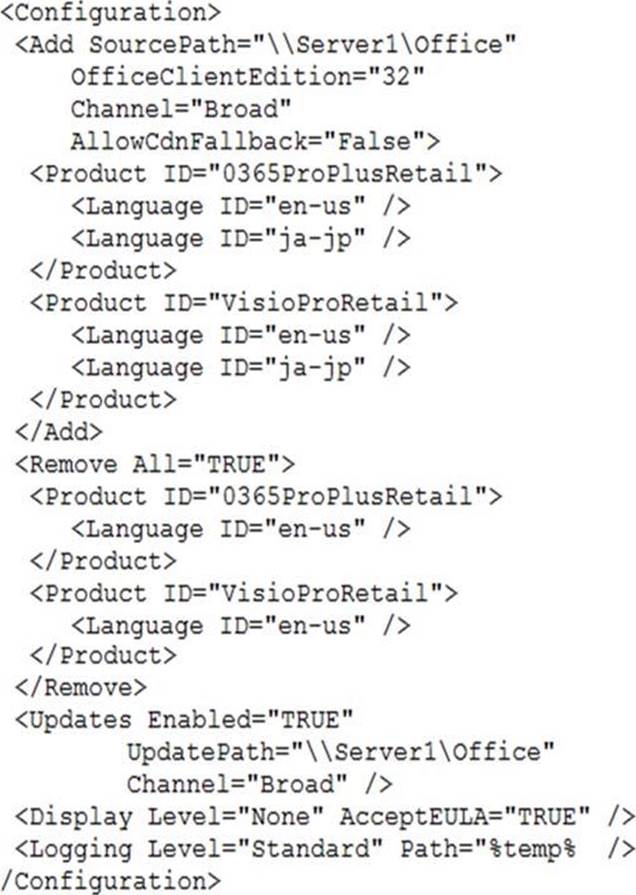 2024 DP-203 Zertifikatsfragen, DP-203 Demotesten & Data Engineering on Microsoft Azure Fragenkatalog