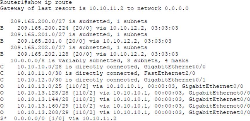 HP HPE0-V25 Antworten - HPE0-V25 Prüfungs, HPE0-V25 Prüfungsvorbereitung