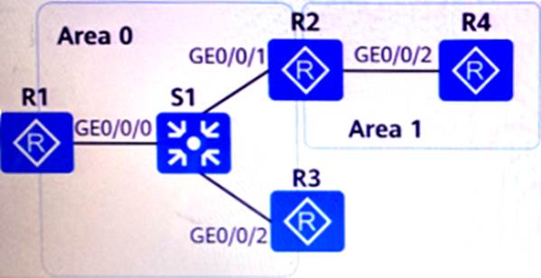 2024 H19-315-ENU Online Test - H19-315-ENU Zertifikatsdemo, HCSA-Presales-Transmission & Access Prüfungen