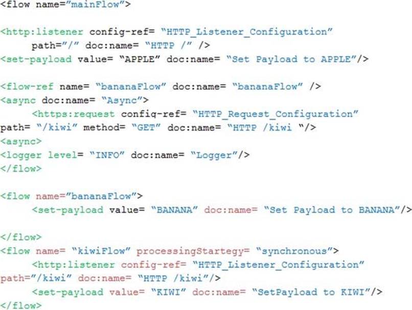 MuleSoft MCPA-Level-1 Prüfungsaufgaben, MCPA-Level-1 Schulungsangebot