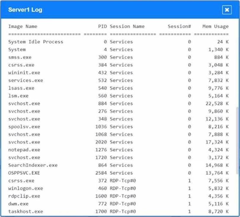 CS0-003 Schulungsunterlagen, CompTIA CS0-003 Zertifizierungsfragen