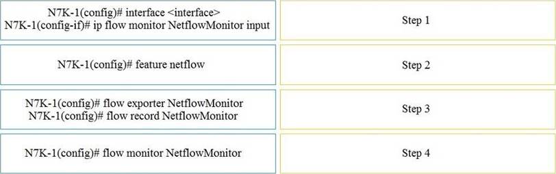 Cisco 350-601 Deutsche Prüfungsfragen, 350-601 Testking