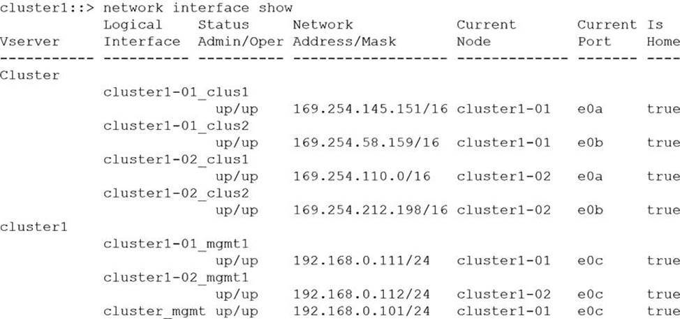 H19-371_V1.0-ENU Prüfungsfrage - Huawei H19-371_V1.0-ENU Antworten, H19-371_V1.0-ENU Exam