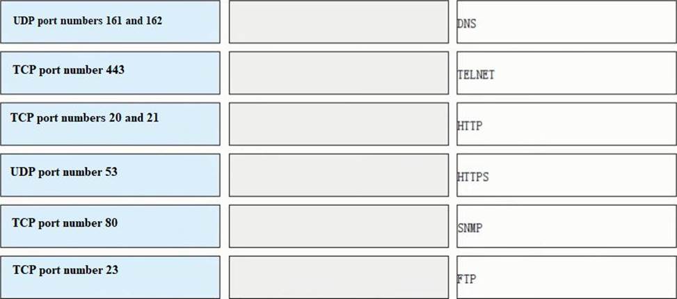 H13-711_V3.5 Prüfungsvorbereitung, H13-711_V3.5 Schulungsangebot & H13-711_V3.5 Prüfung