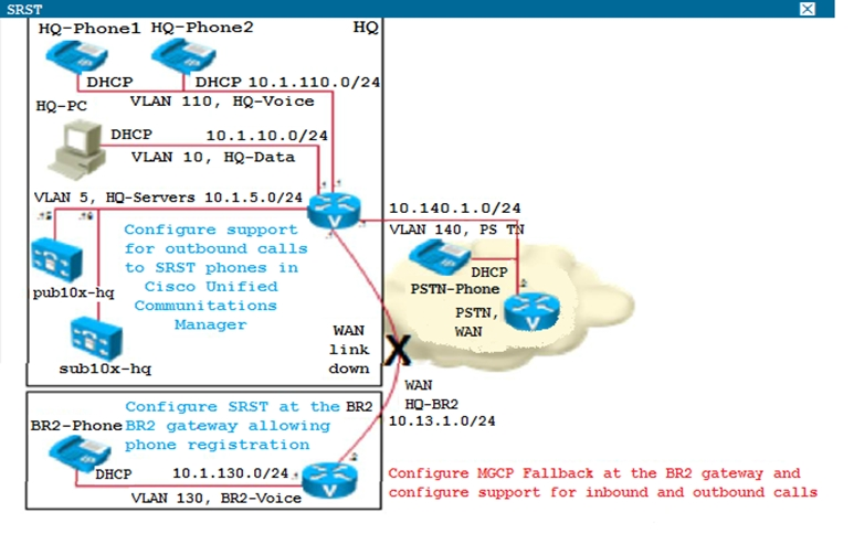 300-410 Pruefungssimulationen & Cisco 300-410 Lerntipps