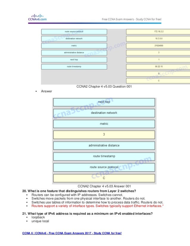 Huawei H13-527_V5.0 Prüfungen - H13-527_V5.0 Vorbereitungsfragen