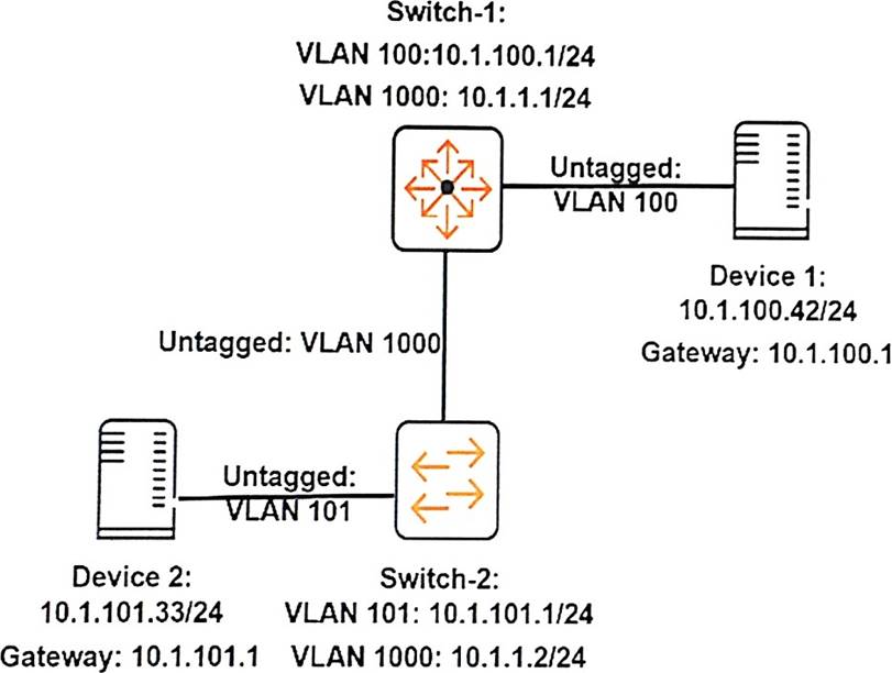 CTAL-TA_Syll2019 Testing Engine, ISQI CTAL-TA_Syll2019 PDF Demo & CTAL-TA_Syll2019 Zertifikatsfragen