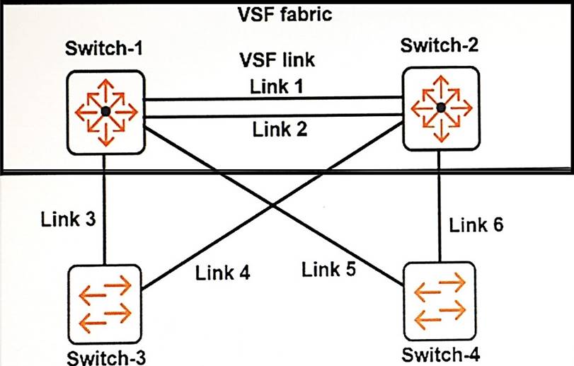 HPE0-V27 Praxisprüfung & HPE0-V27 Prüfungsübungen - HPE0-V27 Prüfung