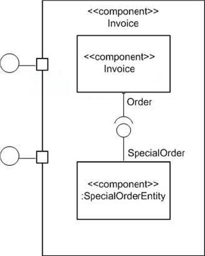 OMG OMG-OCSMP-MBI300 Deutsche Prüfungsfragen, OMG-OCSMP-MBI300 Testengine