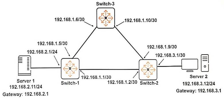 HPE6-A85 Exam, HPE6-A85 Online Prüfung & HPE6-A85 Online Praxisprüfung