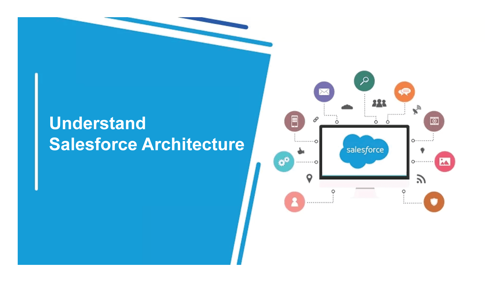 Salesforce Data-Architect Prüfungsvorbereitung, Data-Architect Examengine