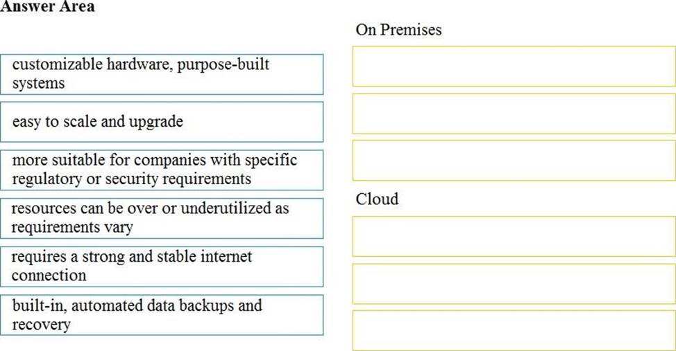 HPE0-V26 Trainingsunterlagen & HPE0-V26 Fragenkatalog - HPE0-V26 Zertifizierungsfragen