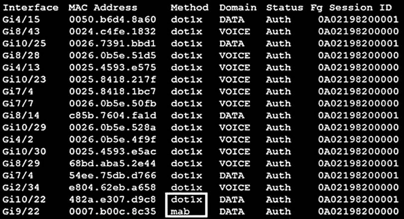 Fortinet NSE5_FSM-6.3 Lerntipps, NSE5_FSM-6.3 Testing Engine & NSE5_FSM-6.3 Examsfragen