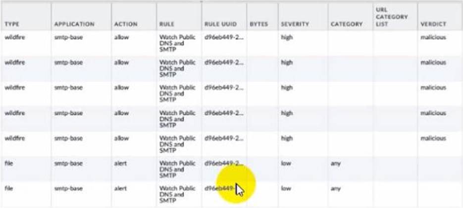 ISO-31000-CLA Dumps Deutsch, ISO-31000-CLA Testking & ISO-31000-CLA Prüfungs-Guide