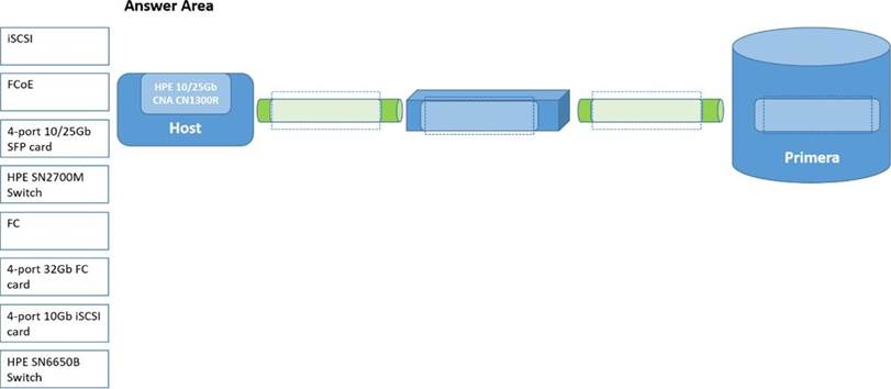 NSE8_812 Testing Engine & Fortinet NSE8_812 Kostenlos Downloden