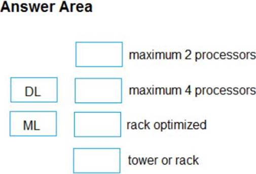 HP HPE0-J68 PDF Testsoftware, HPE0-J68 Fragenkatalog