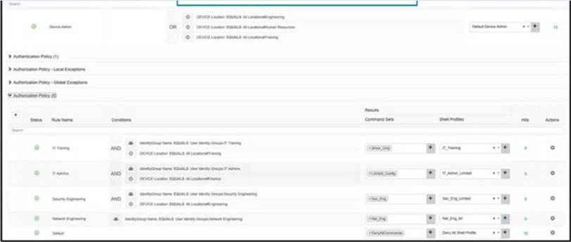 Cisco 300-715 Zertifikatsdemo - 300-715 Vorbereitungsfragen