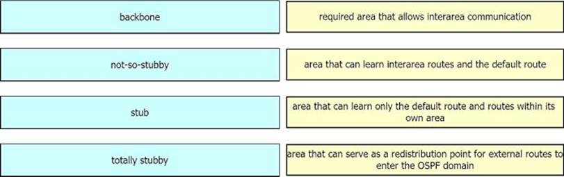 ISO-31000-CLA Examsfragen & ISO-31000-CLA Zertifizierung - ISO-31000-CLA Testantworten