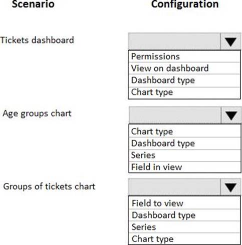 Microsoft MB-210 Lernhilfe - MB-210 Prüfungs, MB-210 Musterprüfungsfragen