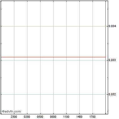 D-ECS-DS-23 Prüfungs, EMC D-ECS-DS-23 Fragenpool & D-ECS-DS-23 Ausbildungsressourcen