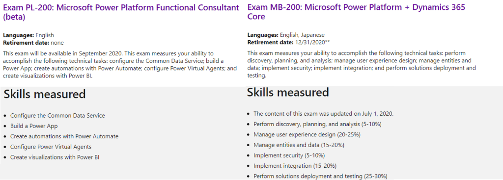 2024 MB-240 Fragen&Antworten & MB-240 Testking - Microsoft Dynamics 365 Field Service Functional Consultant Kostenlos Downloden