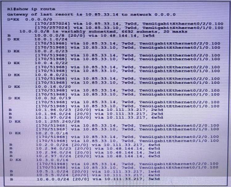 HPE0-V27 Praxisprüfung & HPE0-V27 PDF Testsoftware - HPE0-V27 Ausbildungsressourcen