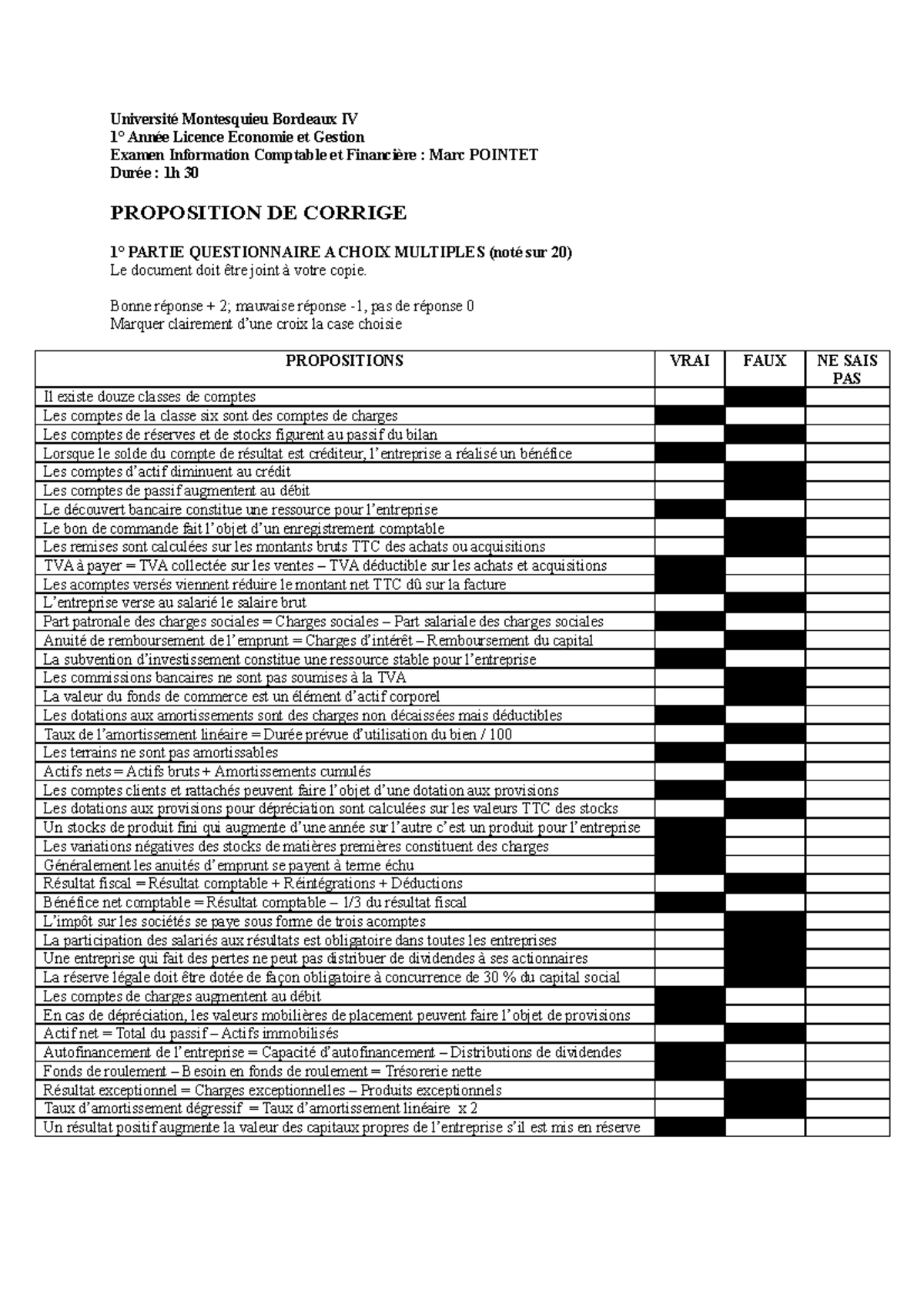 D-UN-OE-23 Trainingsunterlagen - D-UN-OE-23 Fragen Beantworten, D-UN-OE-23 Zertifizierung