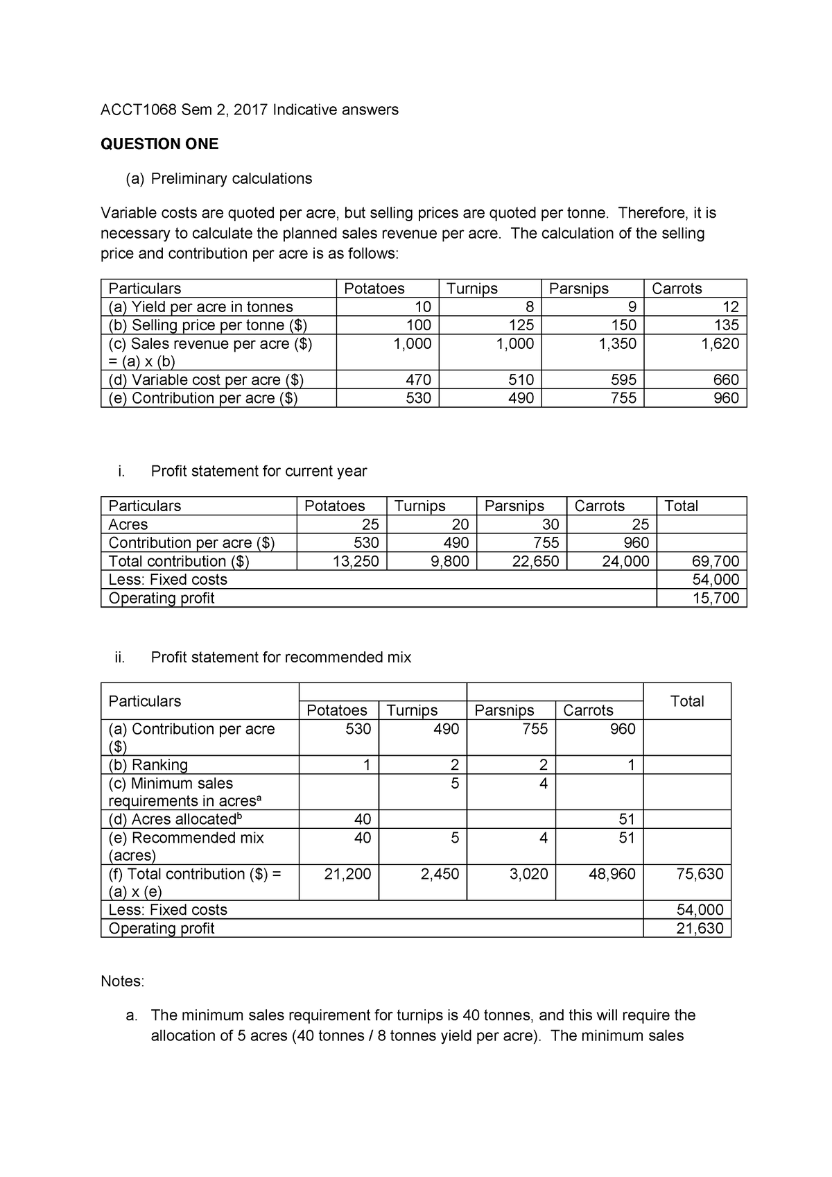 Amazon ANS-C01 Pruefungssimulationen & ANS-C01 Exam - ANS-C01 PDF