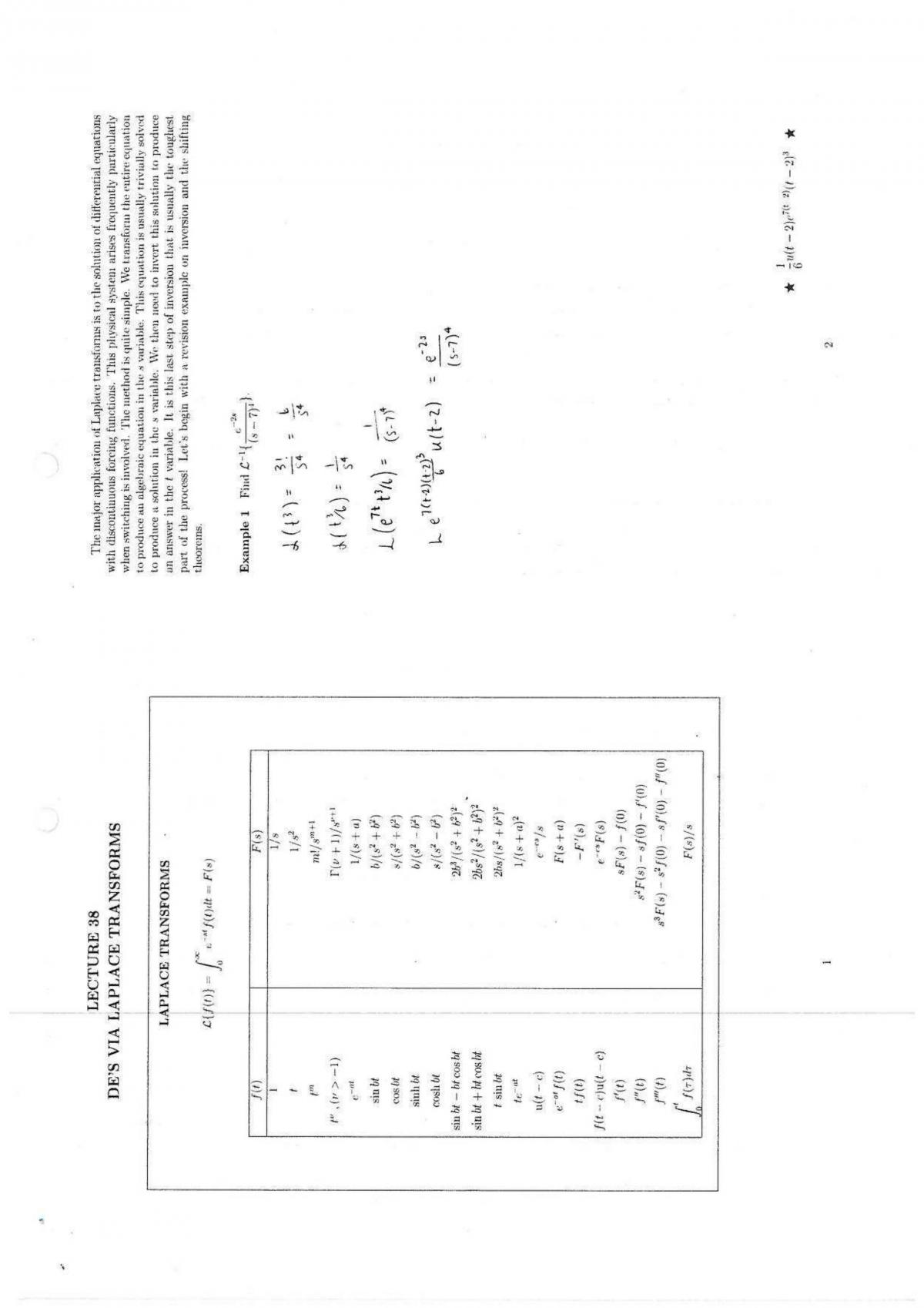 SOA S90.08B Exam Fragen, S90.08B Fragenkatalog & S90.08B Echte Fragen