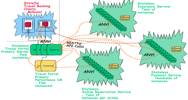 2024 MCIA-Level-1-Maintenance PDF, MCIA-Level-1-Maintenance Übungsmaterialien & MuleSoft Certified Integration Architect - Level 1 MAINTENANCE Prüfungsaufgaben